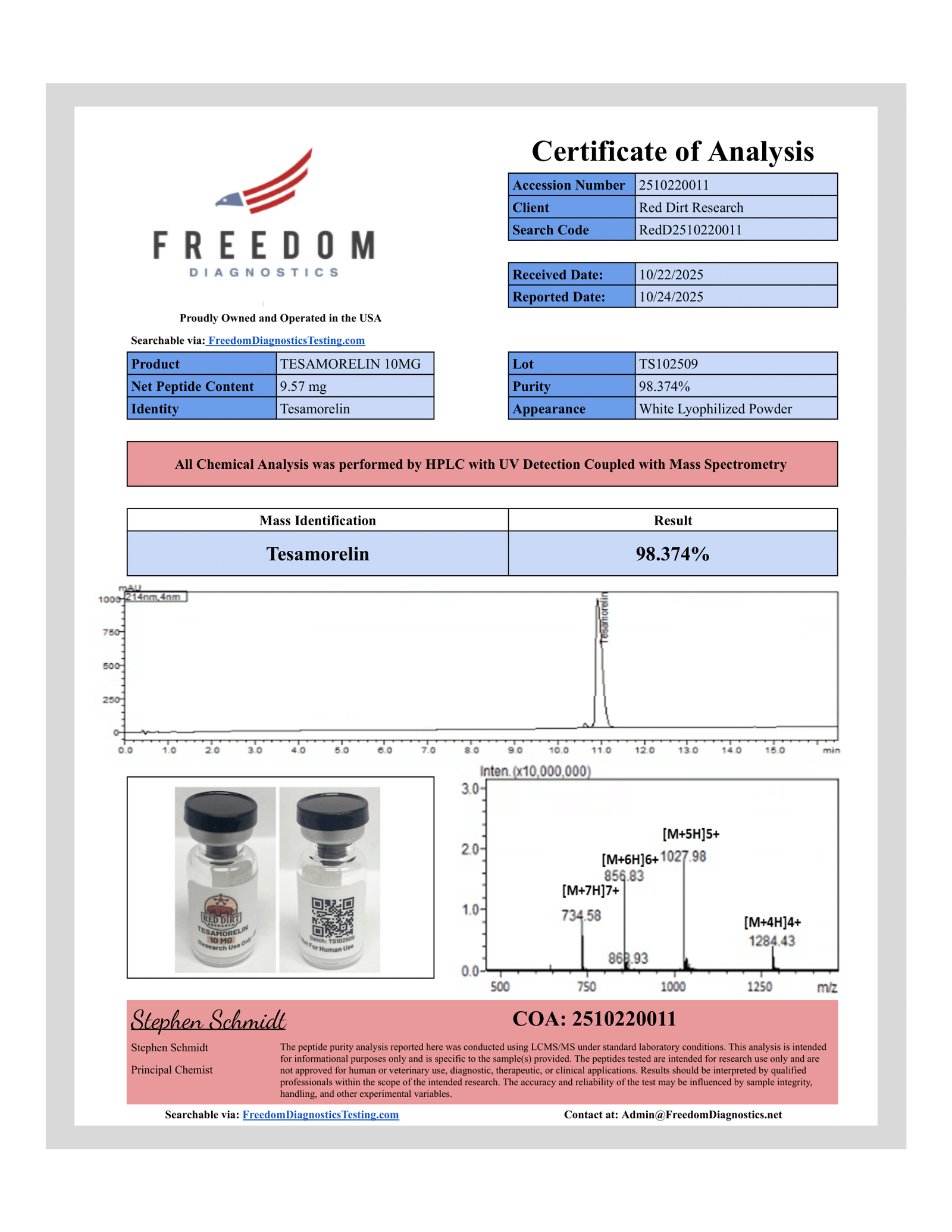 Tesamorelin - Image 2